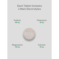 BIX - Active Electrolytes - Pomegranate Caffeine - Single Tube (20 Tablets)