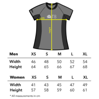 T8 - Couple Love Package